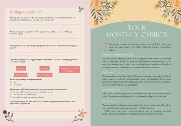 My wellness journal